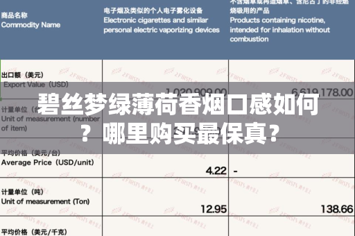 碧丝梦绿薄荷香烟口感如何？哪里购买最保真？